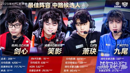 投资利物浦 投资利物浦