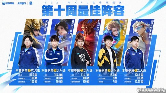 员在训练中 员在训练中