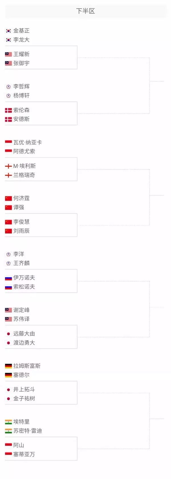 足球的残酷 足球的残酷