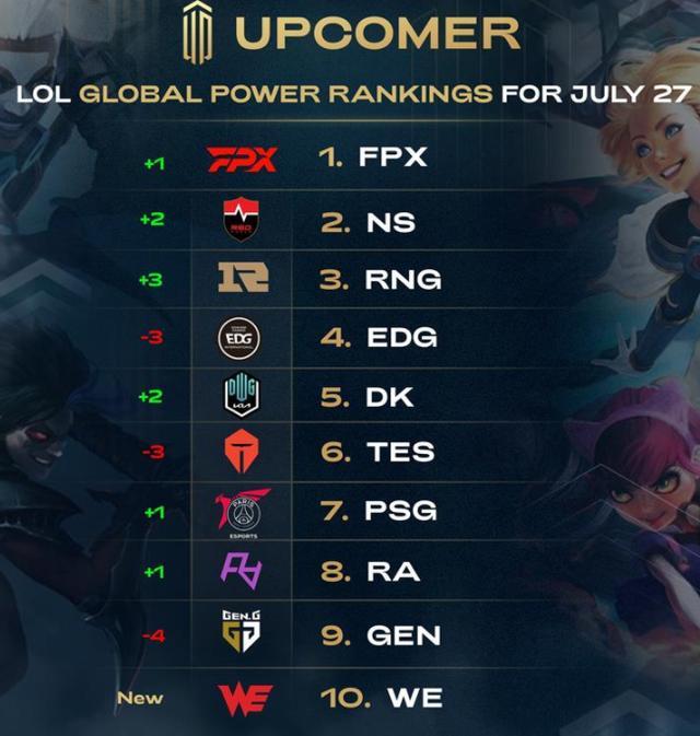 廷还是乌拉 廷还是乌拉