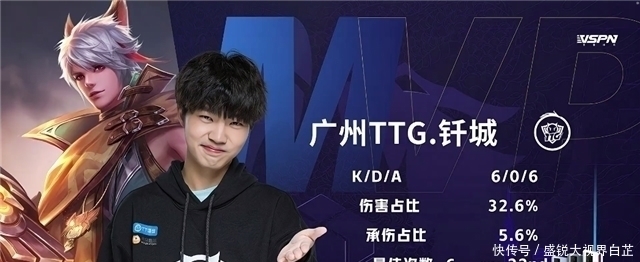 弟的贡献表 弟的贡献表