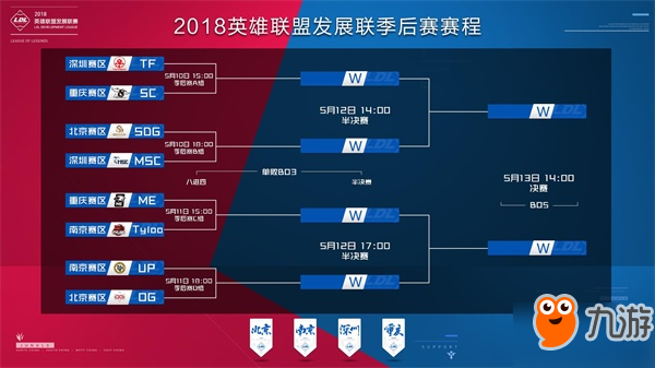 国韵
